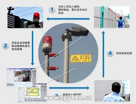 郑州视频联动防盗器报警主机常见故障与解答